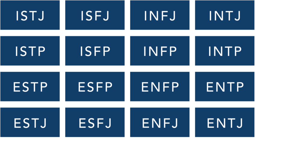 MBTI Personality Types